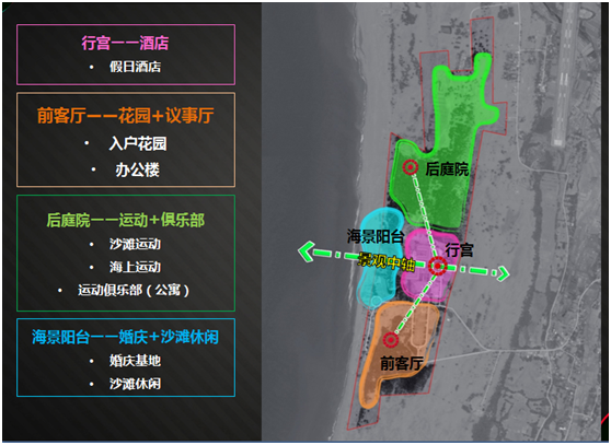 集美集團(tuán)佬沃旅游開發(fā)