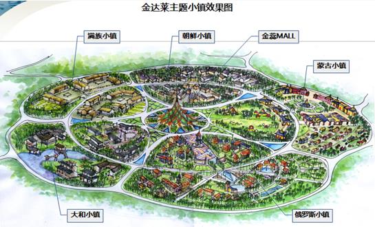 琿春大防川國(guó)際旅游度假區(qū)