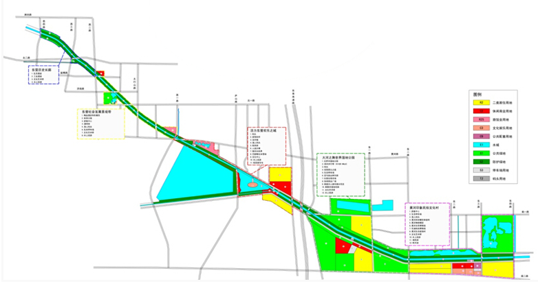 東營(yíng)黃河水城